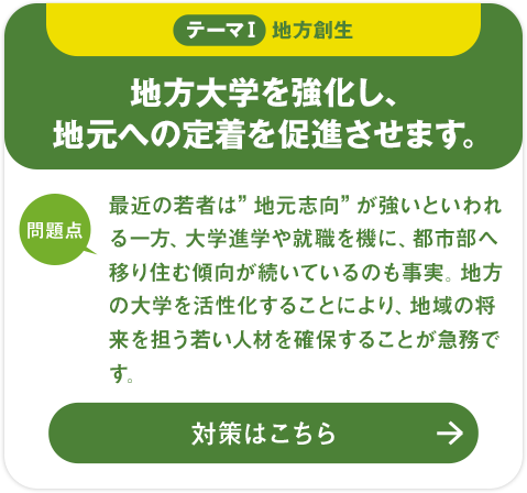 テーマⅠ 地方創生：地方大学を強化し、地元への定着を促進させます。[問題点:最近の若者は”地元志向”が強いといわれる一方、大学進学や就職を機に、都市部へ移り住む傾向が続いているのも事実。地方の大学を活性化することにより、地域の将来を担う若い人材を確保することが急務です。]