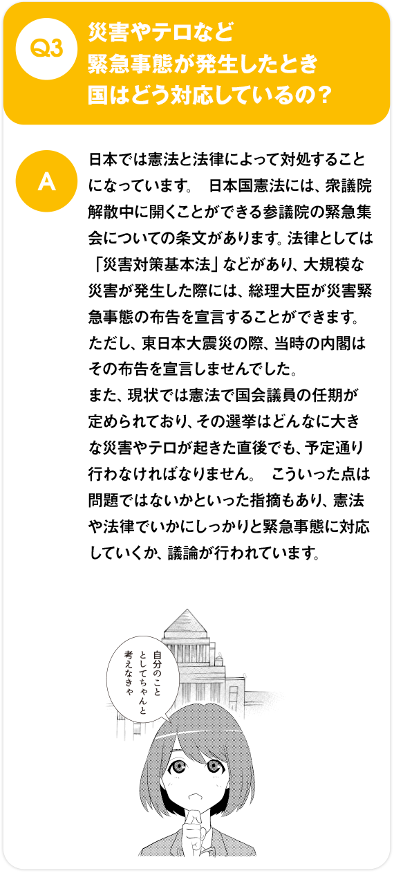 Q3.災害やテロなど緊急事態が発生したとき国はどう対応しているの？ / A.日本では憲法と法律によって対処することになっています。日本国憲法には、衆議院解散中に開くことができる参議院の緊急集会についての条文があります。法律としては「災害対策基本法」などがあり、大規模な災害が発生した際には、総理大臣が災害緊急事態の布告を宣言することができます。ただし、東日本大震災の際、当時の内閣はその布告を宣言しませんでした。また、現状では憲法で国会議員の任期が定められており、その選挙はどんなに大きな災害やテロが起きた直後でも、予定通り行わなければなりません。こういった点は問題ではないかといった指摘もあり、憲法や法律でいかにしっかりと緊急事態に対応していくか、議論が行われています。