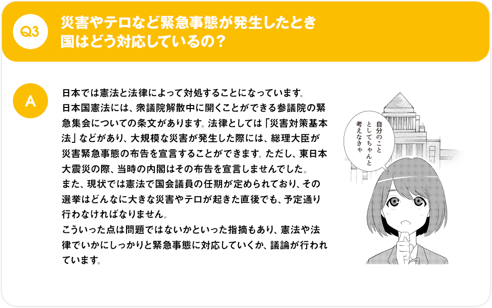 Q3.災害やテロなど緊急事態が発生したとき国はどう対応しているの？ / A.日本では憲法と法律によって対処することになっています。日本国憲法には、衆議院解散中に開くことができる参議院の緊急集会についての条文があります。法律としては「災害対策基本法」などがあり、大規模な災害が発生した際には、総理大臣が災害緊急事態の布告を宣言することができます。ただし、東日本大震災の際、当時の内閣はその布告を宣言しませんでした。また、現状では憲法で国会議員の任期が定められており、その選挙はどんなに大きな災害やテロが起きた直後でも、予定通り行わなければなりません。こういった点は問題ではないかといった指摘もあり、憲法や法律でいかにしっかりと緊急事態に対応していくか、議論が行われています。