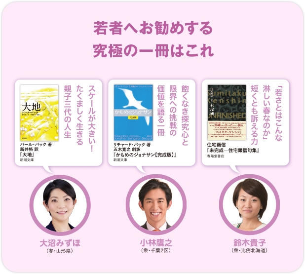 若者へお勧めする究極の一冊はこれ