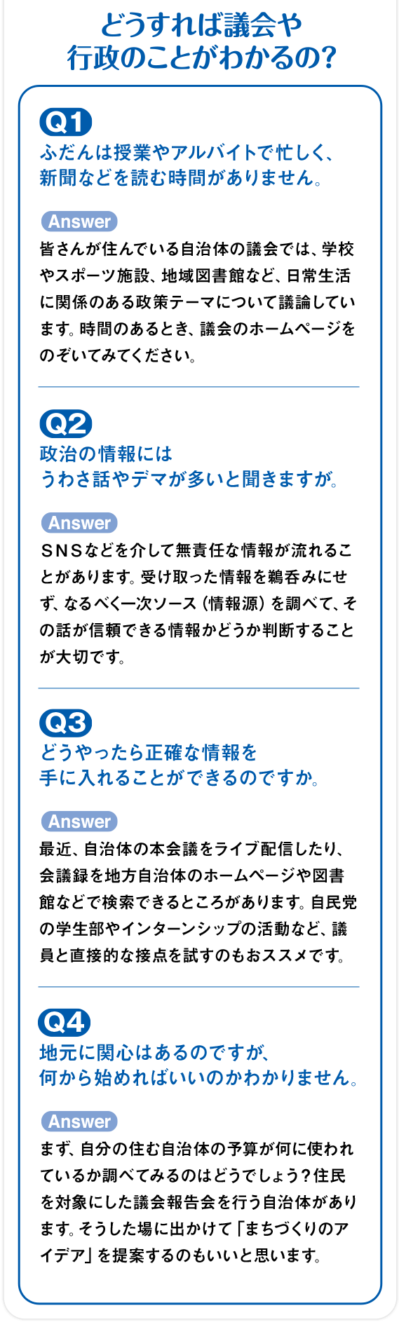 どうすれば議会や行政のことがわかるの？：Q1.ふだんは授業やアルバイトで忙しく、新聞などを読む時間がありません。 Answer.皆さんが住んでいる自治体の議会では、学校やスポーツ施設、地域図書館など、日常生活に関係のある政策テーマについて議論しています。時間のあるとき、議会のホームページをのぞいてみてください。/Q2.政治の情報にはうわさ話やデマが多いと聞きますが。 Answer.SNSなどを介して無責任な情報が流れることがあります。受け取った情報を鵜呑みにせず、なるべく一次ソース（情報源）を調べて、その話が信頼できる情報かどうか判断することが大切です。/Q3.どうやったら正確な情報を手に入れることができるのですか。 Answer.最近、自治体の本会議をライブ配信したり、会議録を地方自治体のホームページや図書館などで検索できるところがあります。自民党の学生部やインターンシップの活動など、議員と直接的な接点を試すのもおススメです。/Q4.地味とに関心はあるのですが、何から始めればいいのかわかりません Answer.まず、自分の住む自治体の予算が何に使われているか調べてみるのはどうでしょう？住民を対象にした議会報告会を行う自治体があります。そうした場に出かけて「まちづくりのアイデア」を提案するのもいいと思います。