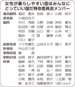 女性が暮らしやすい国はみんなにとっていい国だ特命委員会メンバー