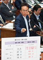 震災対策の遅れで政府を厳しく追及 (6日、衆院予算委)