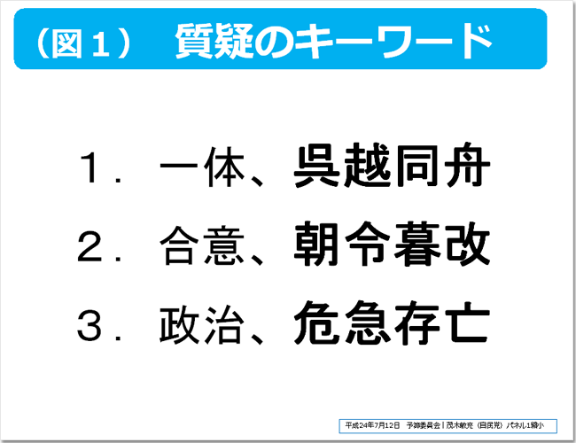 図1 この日の質疑のキーワード