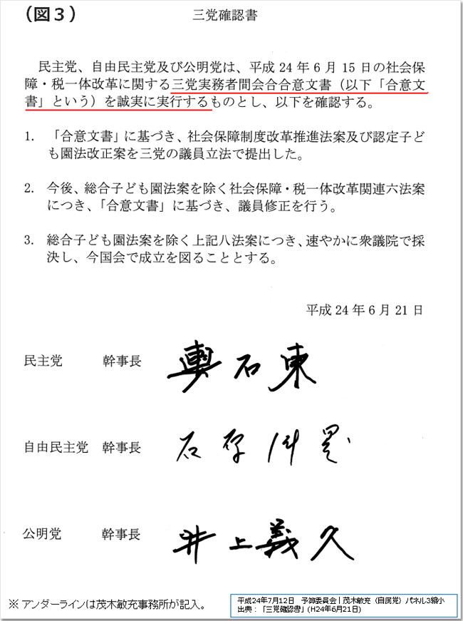 図3 3党確認書