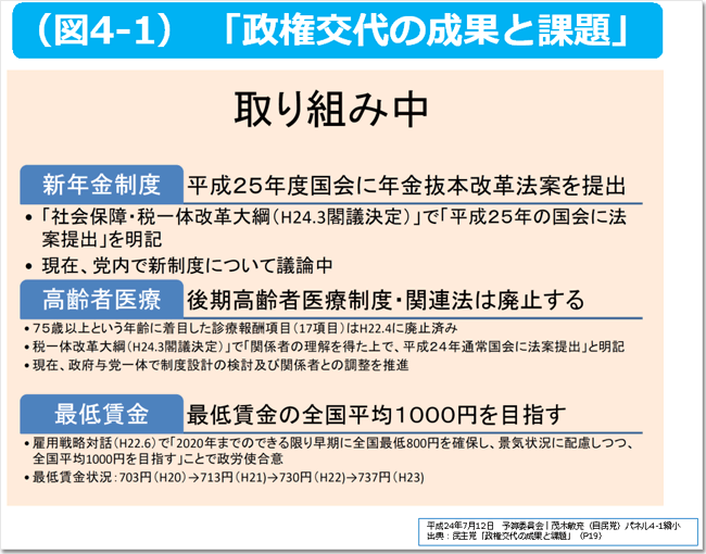 図4-1 「政権交代の成果と課題」