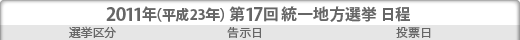 2011年（平成23年）第17回統一地方選挙 日程