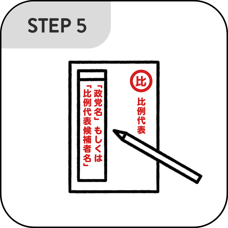 STEP5