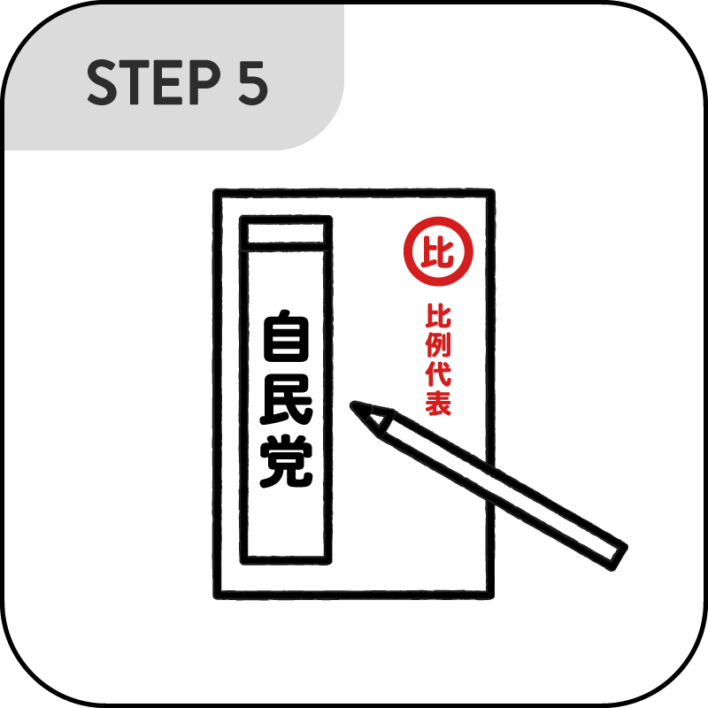 STEP5
