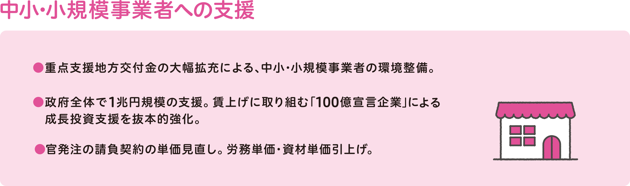 中小・小規模事業者への支援 重点支援地方交付金の大幅拡充による、中小・小規模事業者の環境整備。政府全体で1兆円規模の支援。賃上げに取り組む「100億宣言企業」による成長投資支援を抜本的強化。官発注の請負契約の単価見直し。労務単価・資材単価引上げ。