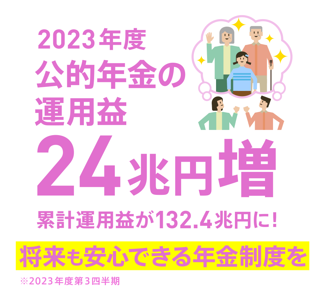 2023年度公的年金の運用益24兆円増 累計運用益が132.4兆円に！ 将来も安心できる年金制度を ※2023年度第3四半期