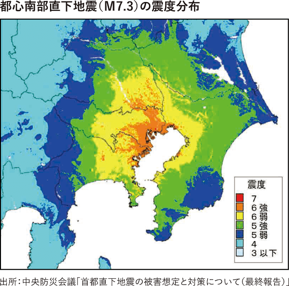 都心南部直下地震（M7.3）の震度分布