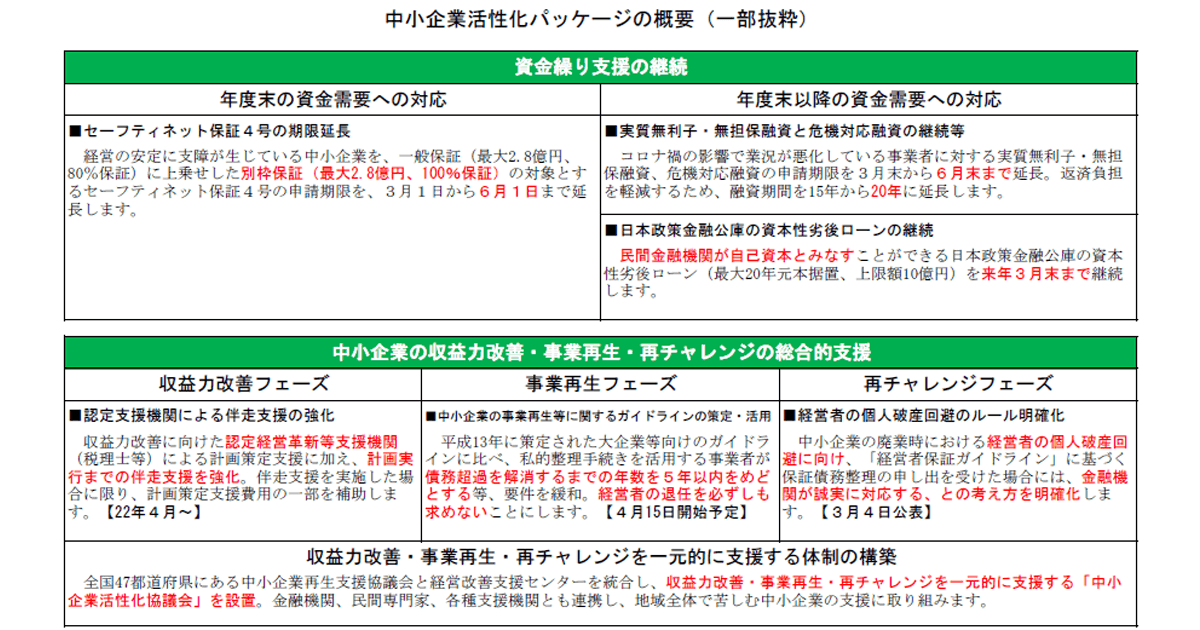 現代中国の民営中小企業 / 経営労働協会【監修】/関 満博【編