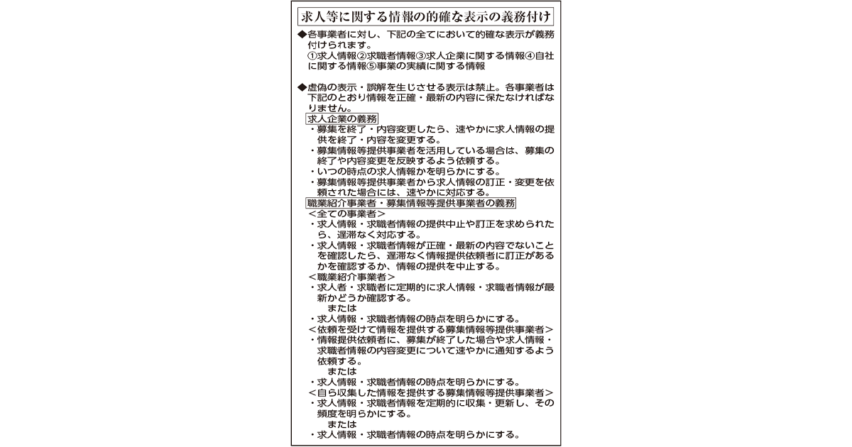 安心して求職活動ができる環境を整備 改正職業安定法10月1日施行