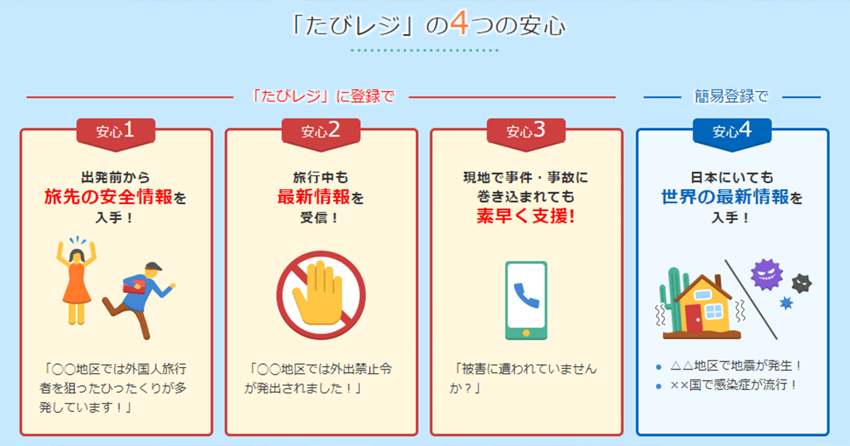 海外旅行の安全対策は「たびレジ」の登録から