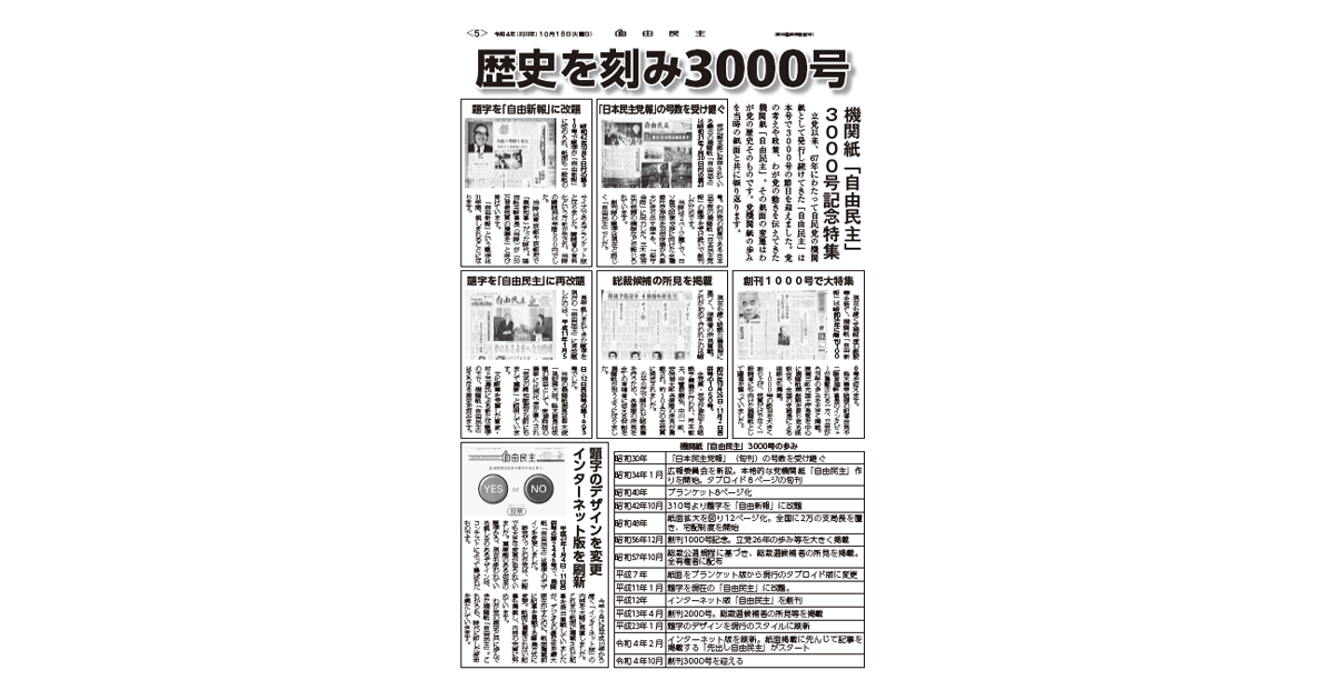 歴史を刻み3000号 機関紙「自由民主」3000号記念特集
