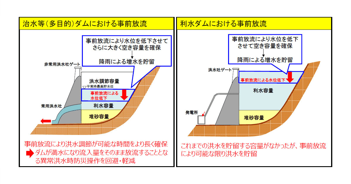 氾濫対策 国土強靭化予算が効果発揮