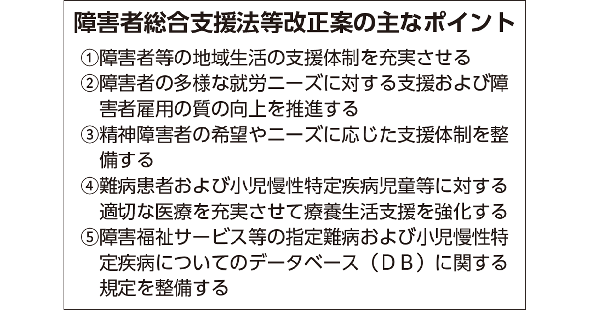 障害者や難病患者等と共に生きる地域社会へ 障害者総合支援法等改正案まとまる