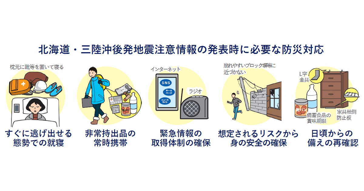北海道・三陸沖後発地震注意情報 12月16日運用開始