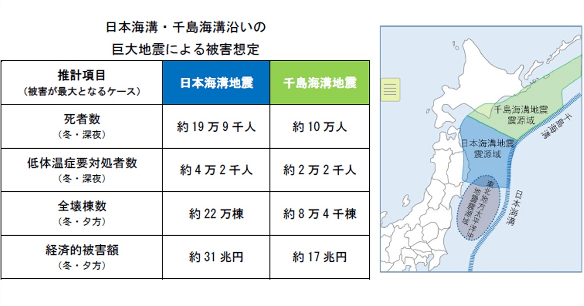 北海道・三陸沖後発地震注意情報 12月16日運用開始