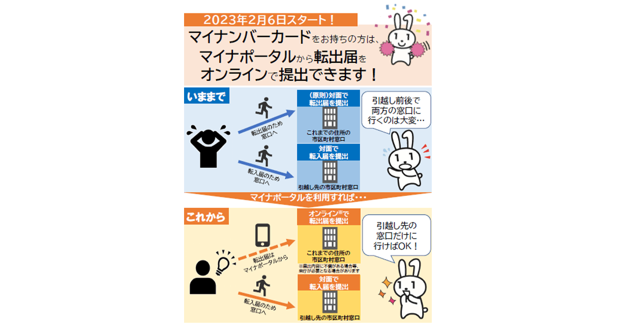 「引越し手続きオンラインサービス」始まる