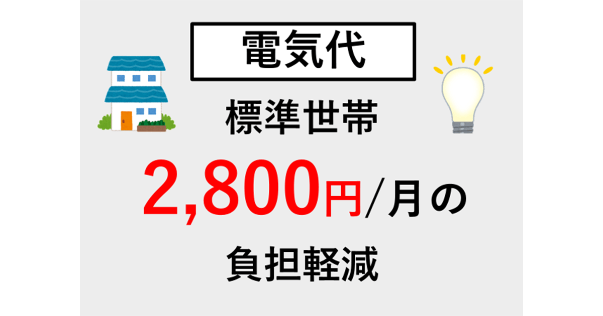 電気・都市ガス料金の負担軽減策始まっています!