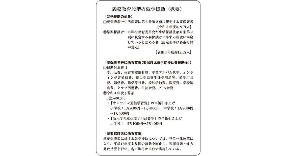 まもなく入学シーズン 就学援助制度をご活用下さい