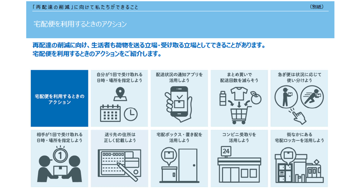 受け取りは1回で!4月は再配達削減PR月間