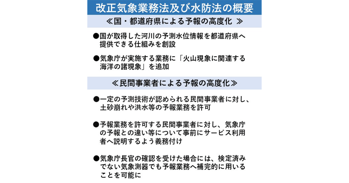 高度な洪水予報で命を守る 改正気象業務法・水防法が成立
