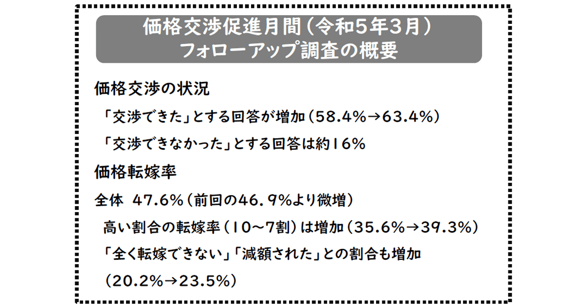 「価格転嫁」実現が賃上げの鍵 中小企業のサポート体制を充実