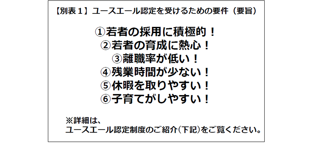 ユースエール認定制度で若者支援