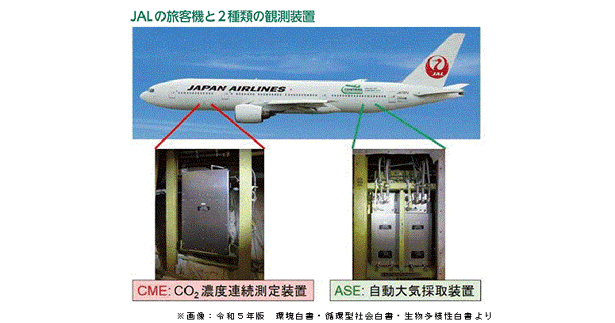 連載シリーズ 新しい資本主義の「扉」第34回 航空機による大気観測
