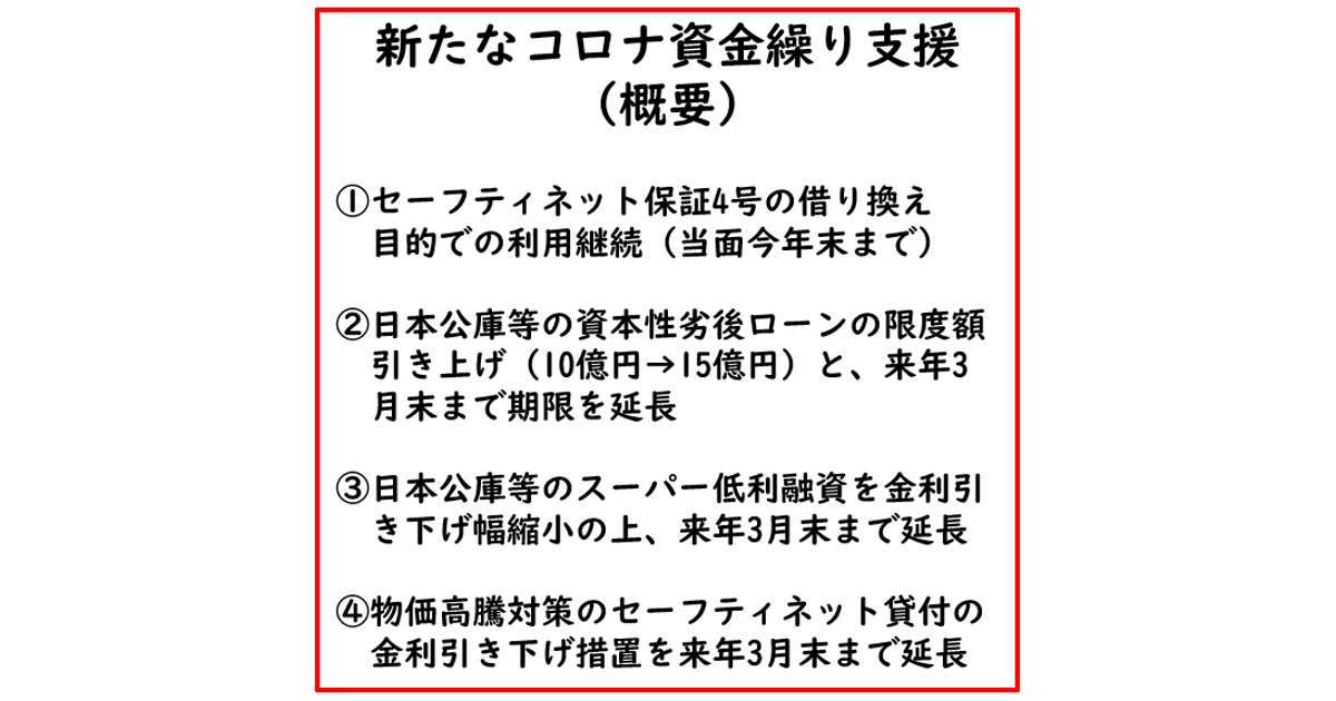 挑戦する中小企業を応援 新たなコロナ資金繰り策を公表