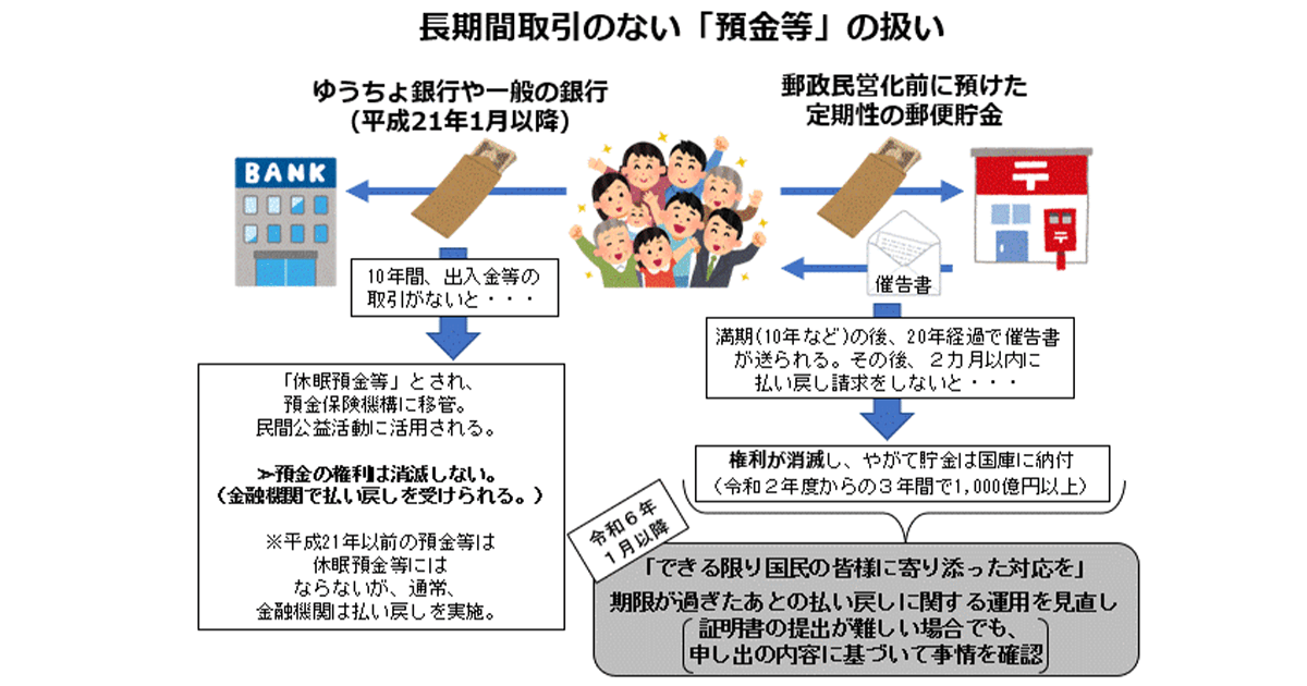 郵政省郵便貯金三つ葉バッジ 旧郵政省時代の郵便貯金の記章