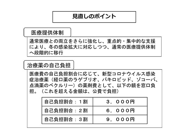 [新型コロナ]10月以降対応の見直しを実施