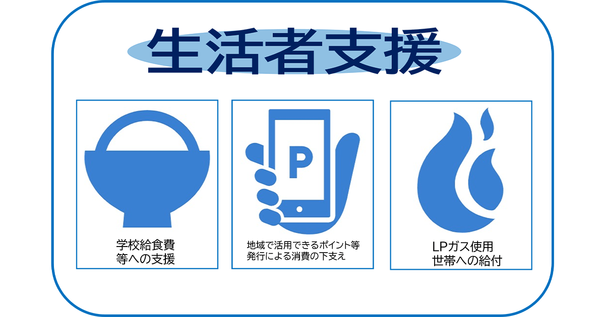 物価高対策へスピード感ある対応を 重点支援交付金の早期執行へ全力