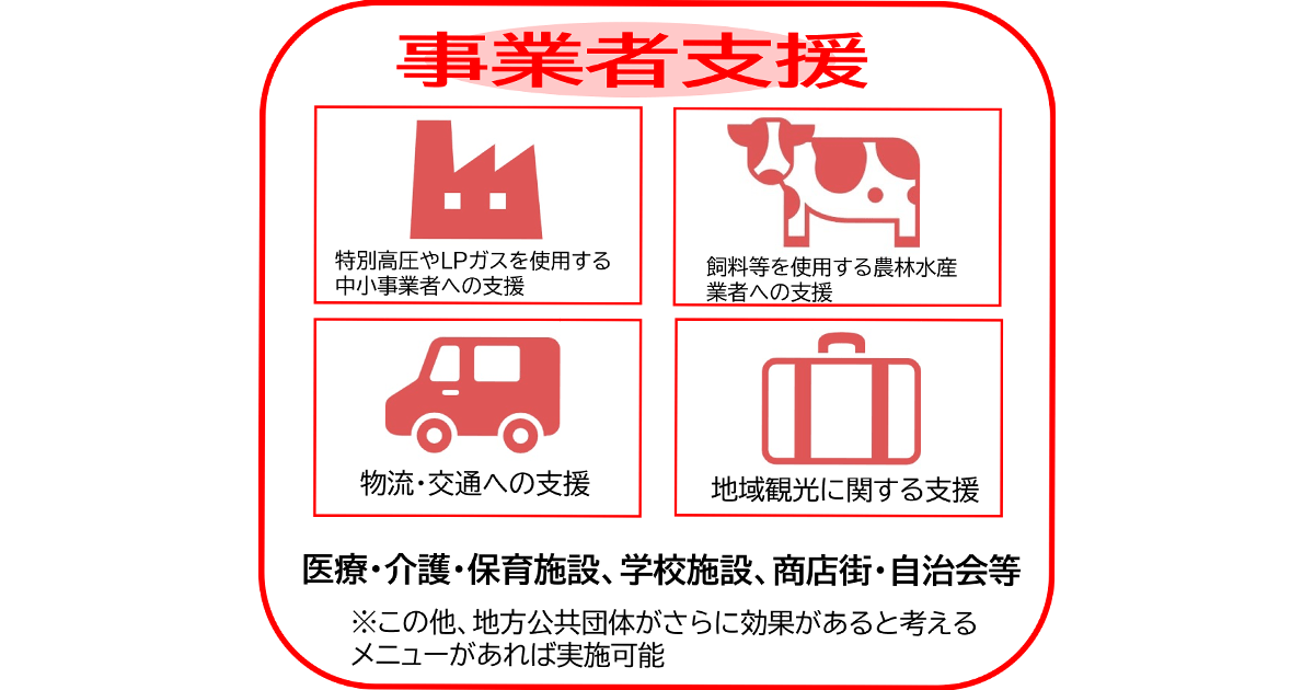 物価高対策へスピード感ある対応を 重点支援交付金の早期執行へ全力