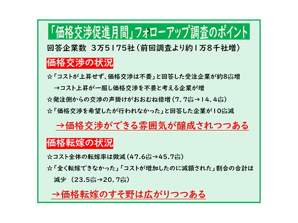 中小企業　小規模事業者賃上げの原資確保を支援
