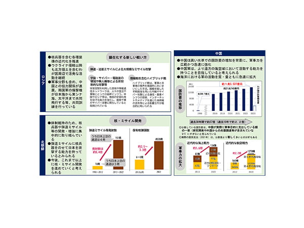 ＜新年号企画＞防衛力の抜本的強化実現へ防衛予算、過去最多の7兆円超閣議決定