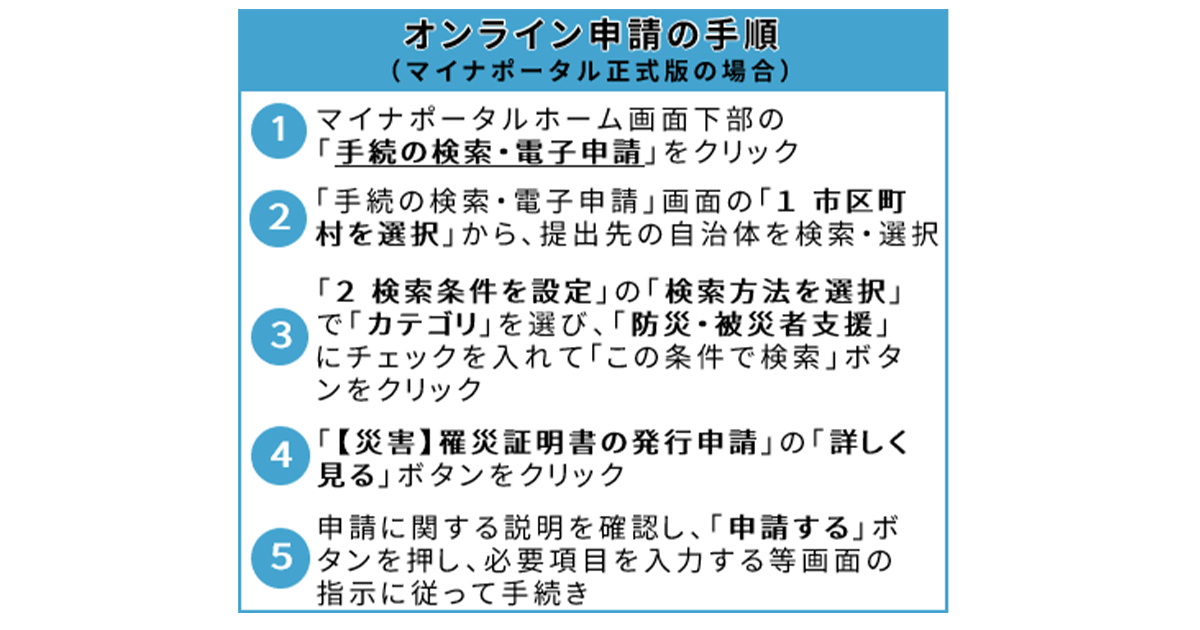 罹災証明書、マイナポータルから申請可能 自己判定方式の場合は事前に写真撮影を