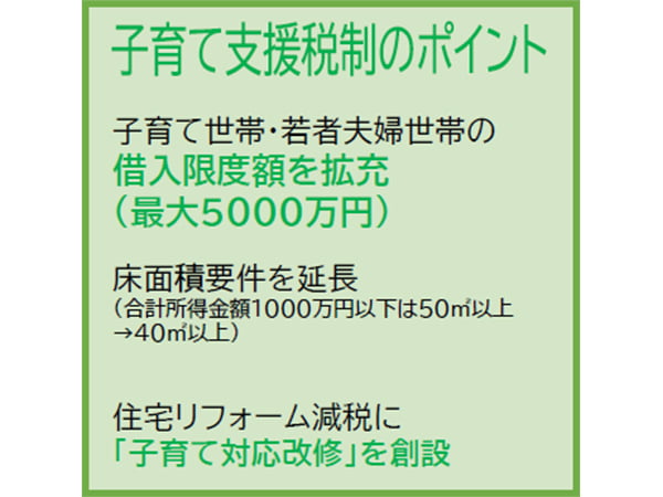 子育て世帯 住環境を豊かにここがポイント!令和6年度税制改正
