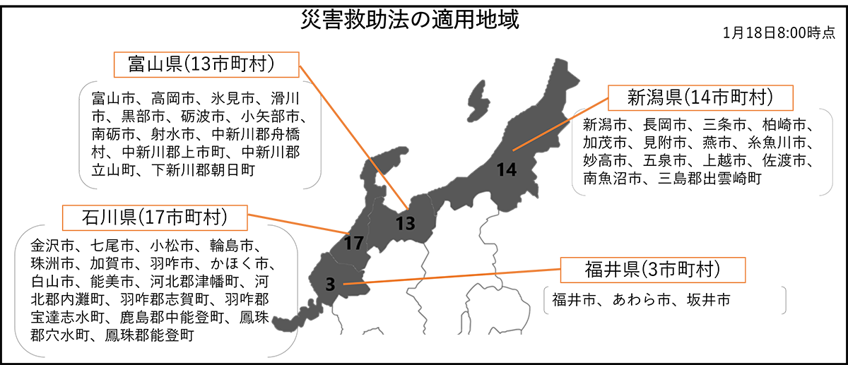 被災4県の生業を取り戻す
