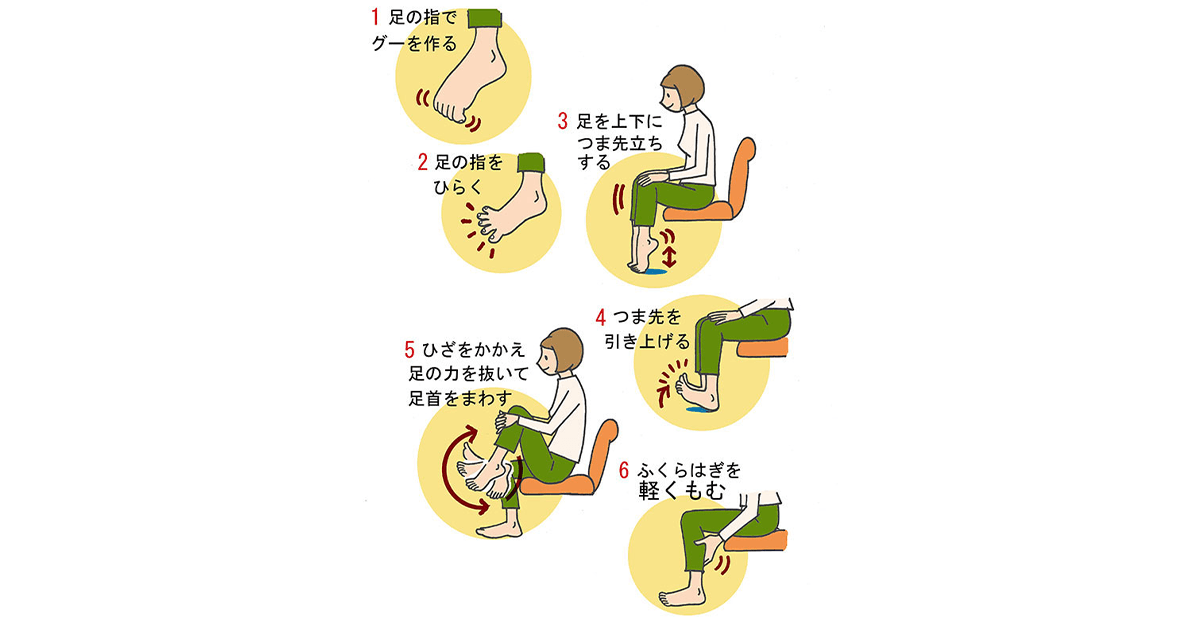 避難所等でも可能な範囲で体調管理を
