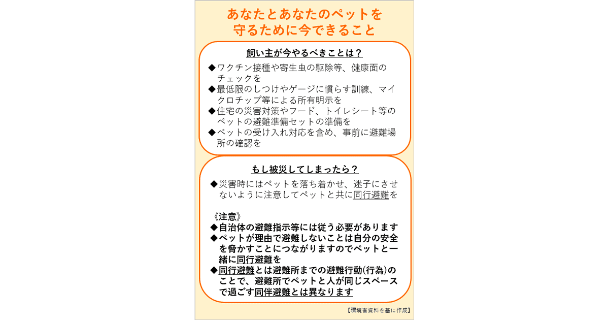 長期化する避難生活 被災者のペットに寄り添う