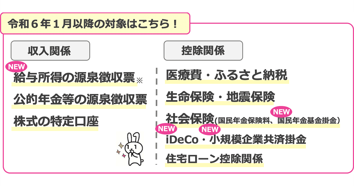 令和5年分確定申告、「マイナポータル連携」対象さらに拡大 源泉徴収票、iDeCo等が自動入力対象に