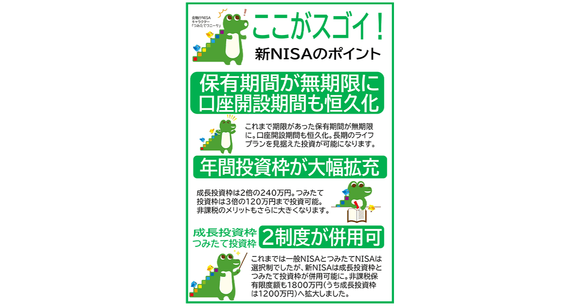 新NISA元年 新制度で国民の資産形成を後押し