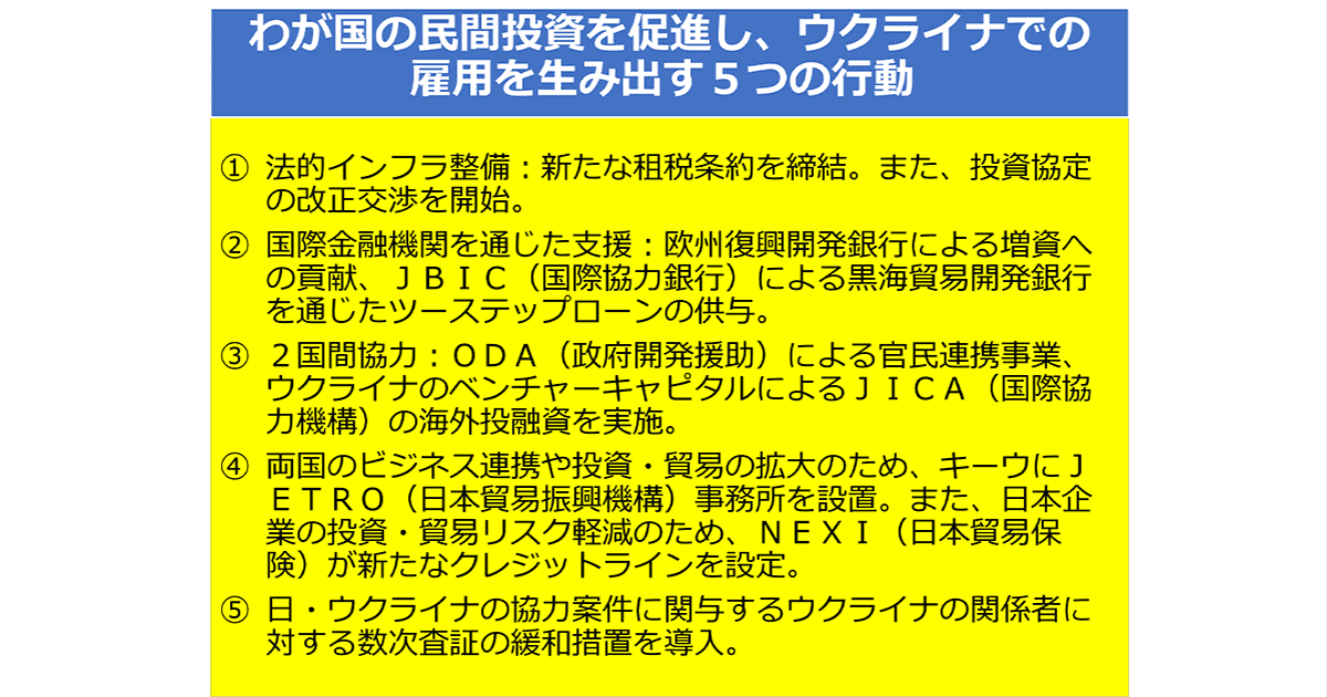 ウクライナ支援は未来への投資