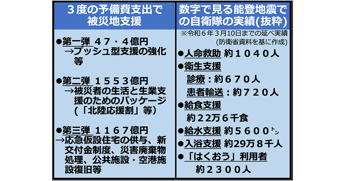 3度の予備費支出で被災地支援 数字で見る能登地震での自衛隊の実績(抜粋)