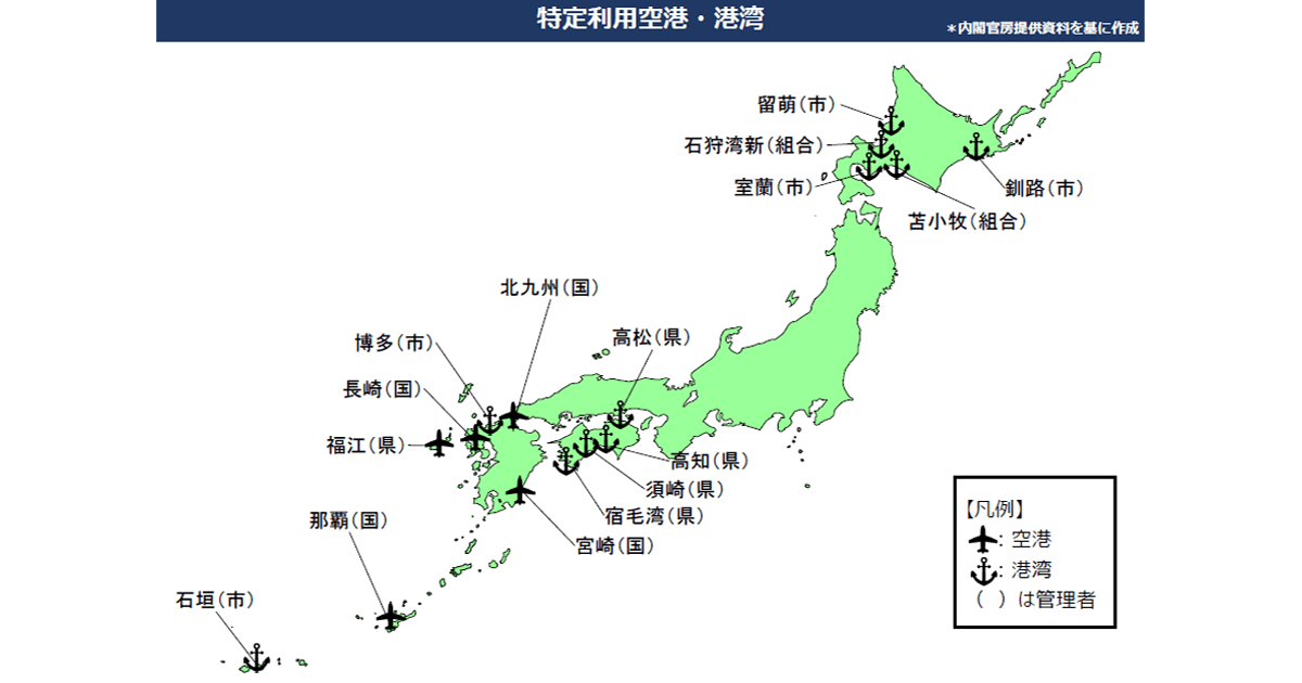 特定利用空港・港湾の図。内閣官房提供資料を基に作成