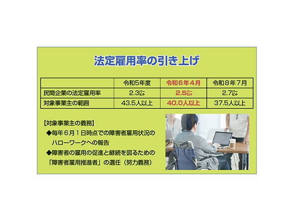 障害者に対する支援策を強化 法定雇用率引き上げ・合理的配慮の提供義務化